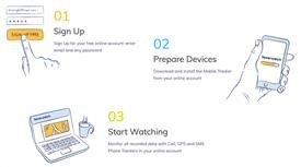 Spy All Mobile Phone Tracker